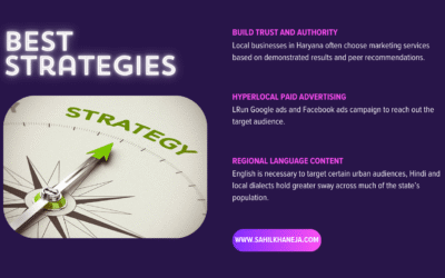 7 Best Localised Strategies For Digital Marketing Freelancer in Haryana